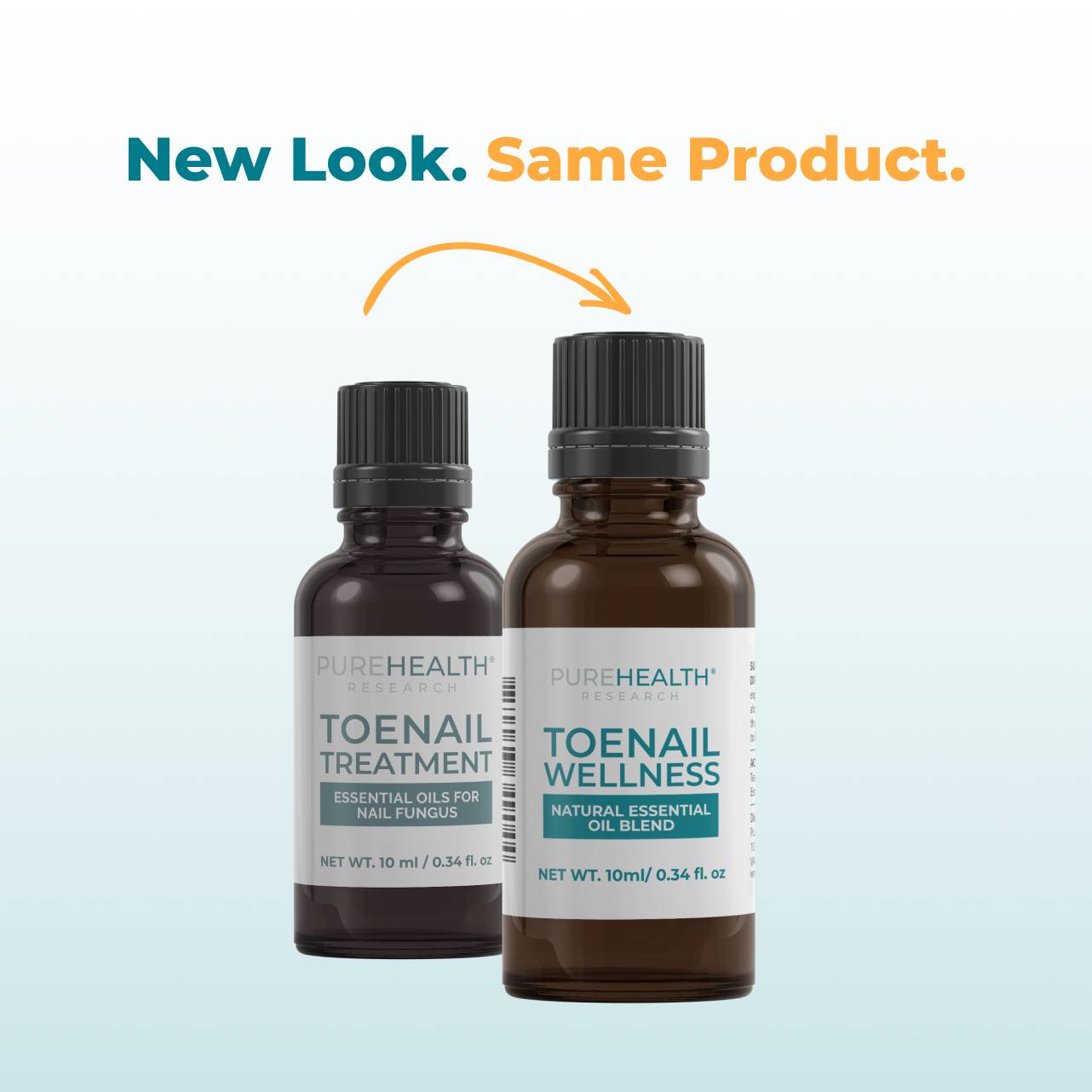 Toenail Wellness